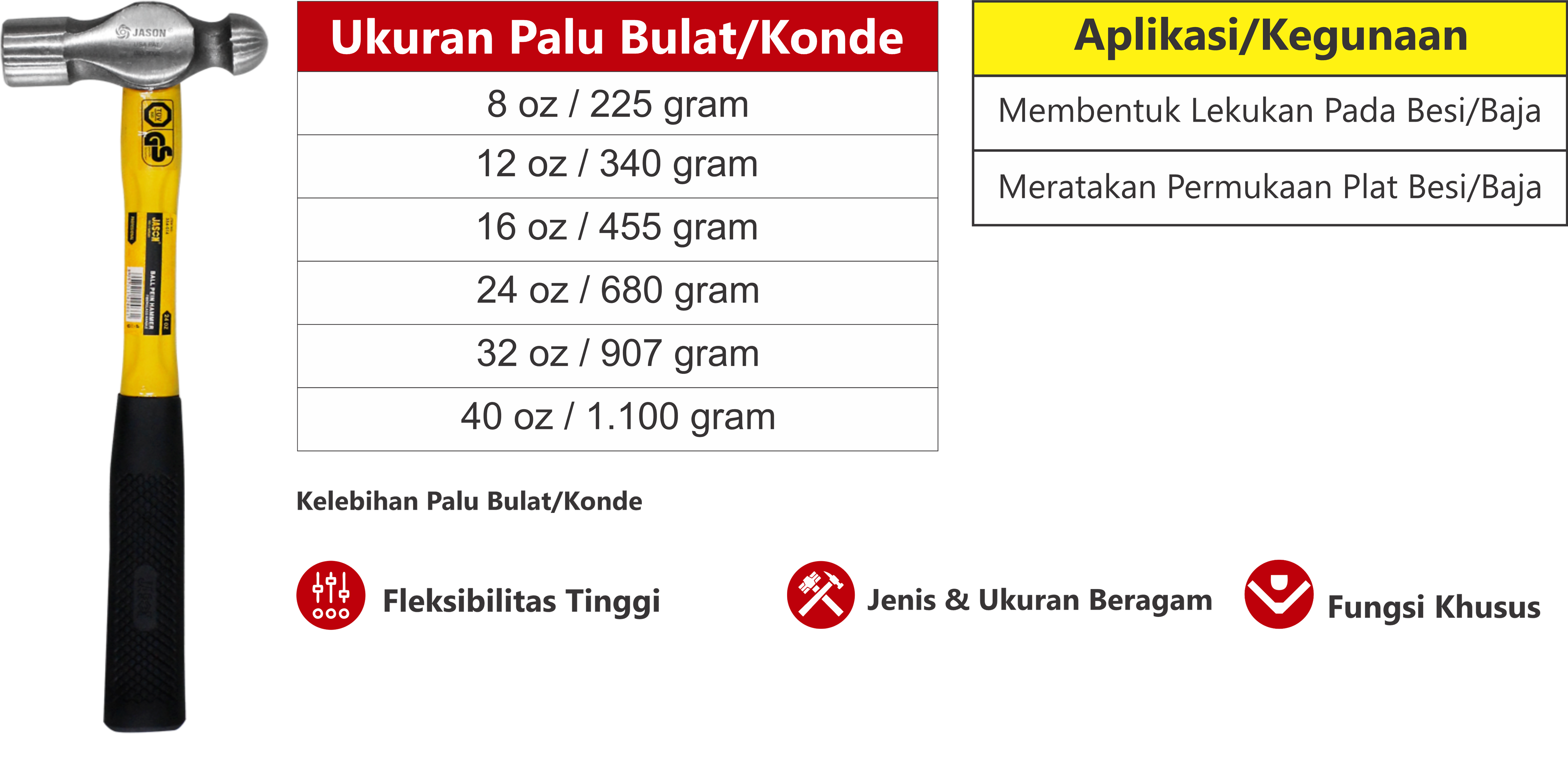 Palu bulat